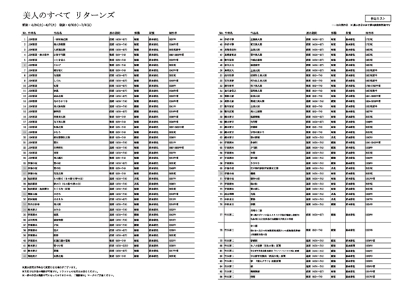 美人のすべてリターンズ 作品リスト 日本語 Ol 京都 嵯峨嵐山 福田美術館 Fukuda Art Museum